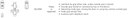 Corbin Russwin ML2068 Function Diagram