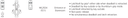 Corbin Russwin ML2024 Function Diagram