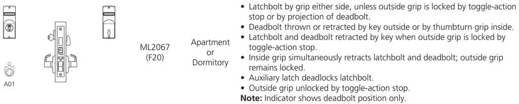 Corbin Russwin ML2067 Function Diagram