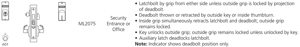 Corbin Russwin ML2075 Function Diagram