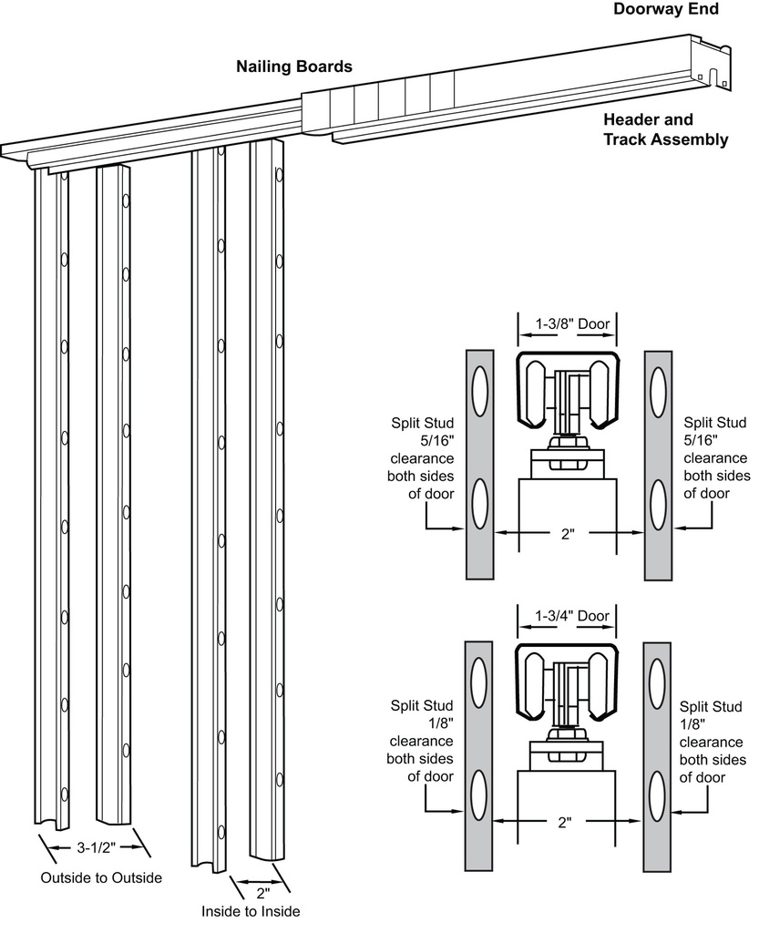 NGP PDKIT line drawing