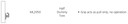 Corbin Russwin ML2050 Function Diagram