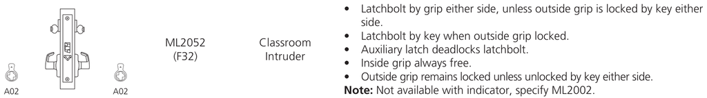 Corbin Russwin ML2052 Function Diagram