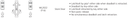 Corbin Russwin ML2022 Function Diagram
