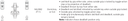 Corbin Russwin ML2082 Function Diagram