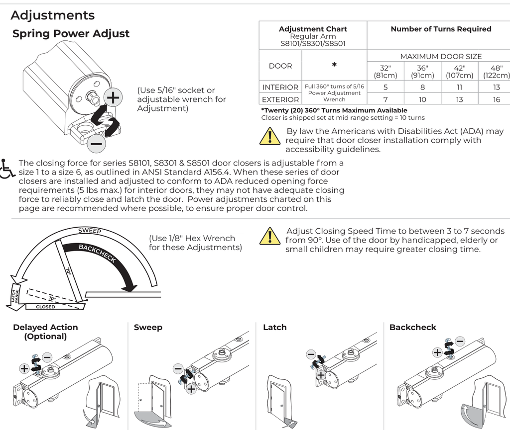 Norton 8000 closer valve adjustments