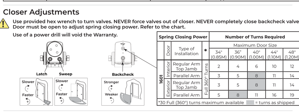 Norton 1600 closer valve adjustments