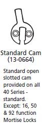 Sargent 13-0664 original - Sargent 13-0664 cam