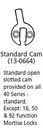 Sargent 13-0664 original - Sargent 13-0664 cam