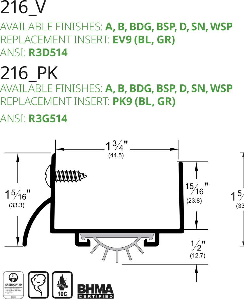 Pemko 216BSPV Line Drawing