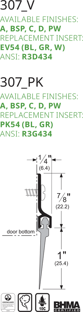 Pemko 307BSPV Line Drawing