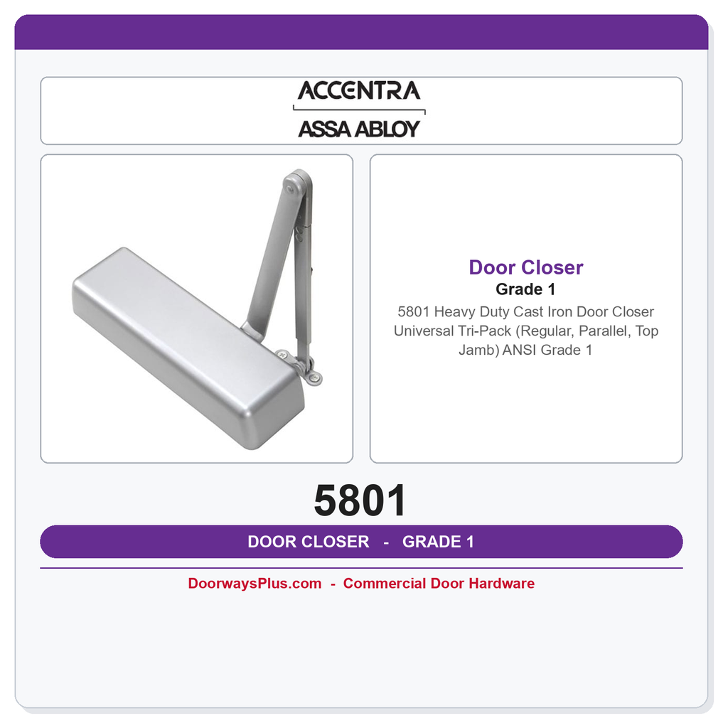 Accentra 5801 Heavy Duty Cast Iron Door Closer – Universal Tri-Pack (Regular, Parallel, Top Jamb) | ANSI Grade 1