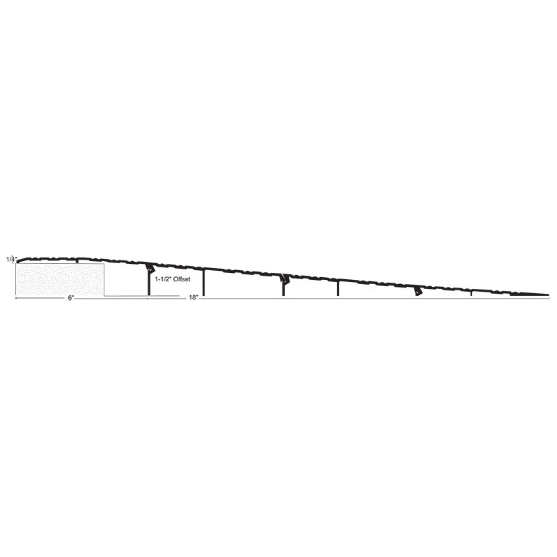 NGP RO150 ADA Compliant Offset Interlocking Wheelchair Ramp – 24″ Wide x 1/4″ High x 1-1/2" Offset