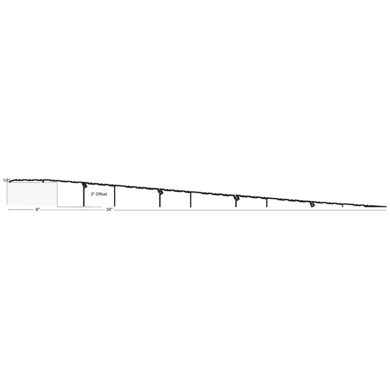 NGP RO200 ADA Compliant Offset Interlocking Wheelchair Ramp – 30″ Wide x 1/4″ High x 2" Offset