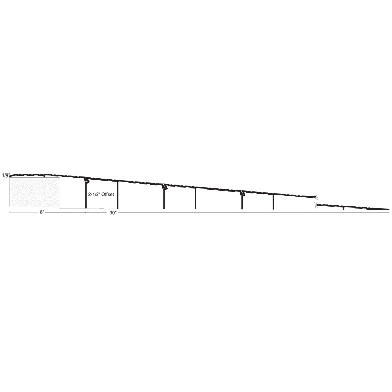 NGP RO250 ADA Compliant Offset Interlocking Wheelchair Ramp – 36″ Wide x 1/4″ High x 2-1/2" Offset
