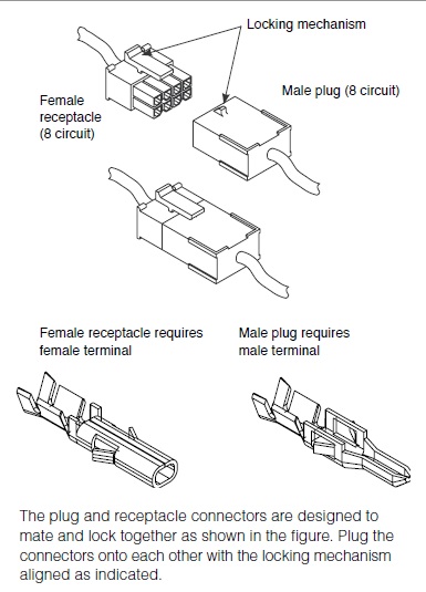 McKinney QC-R001 ElectroLynx Quick Connect Service Repair Kit