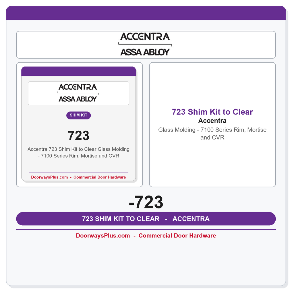 Accentra 723 Shim Kit to Clear Glass Molding - 7100 Series Rim, Mortise and CVR