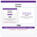 Accentra 794 Fire-Opening Bottom Strike — Saddle or Flush-Floor Mount | 7000 Series Exit Device Part