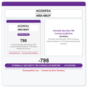 Accentra (formally Yale Security) 798 Curved-Lip Mortise Strike for 7130 Series Mortise Exit Devices
