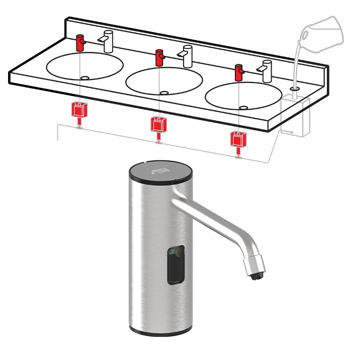 ASI 10-0388-1A Top Fill, Multi-Feed LIQUID Soap Dispenser (Batt./not incl) Polished Finish - NEW