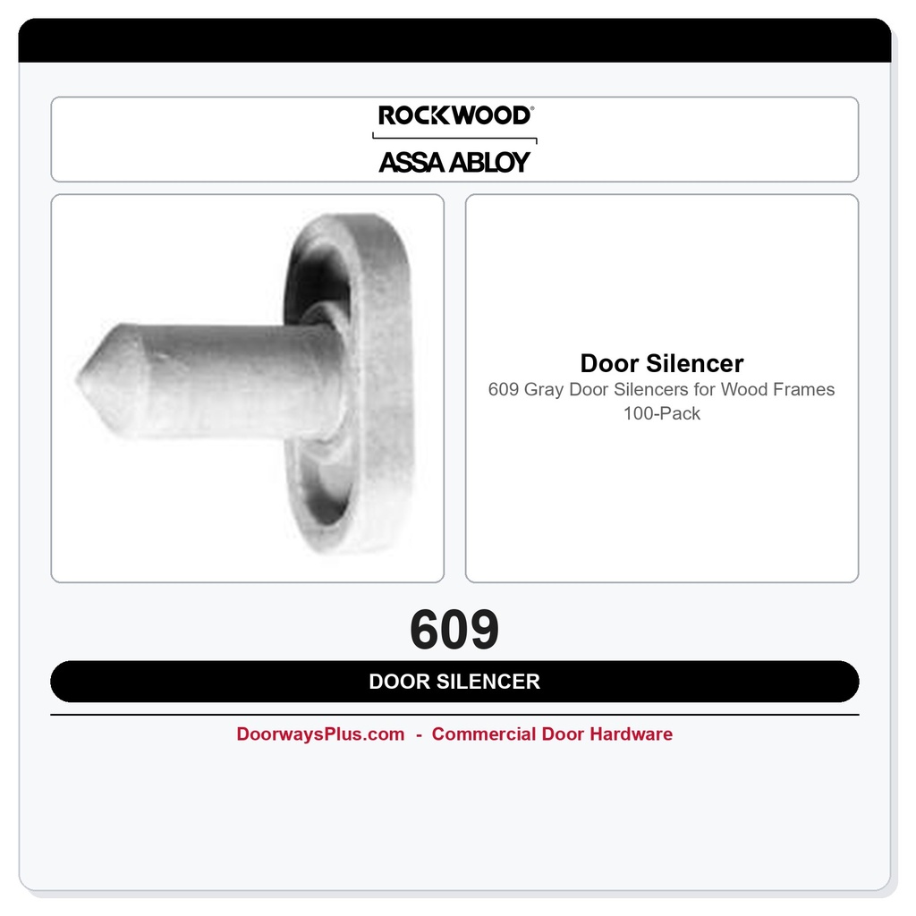 Rockwood 609 Gray Door Silencers for Wood Frames – 100-Pack