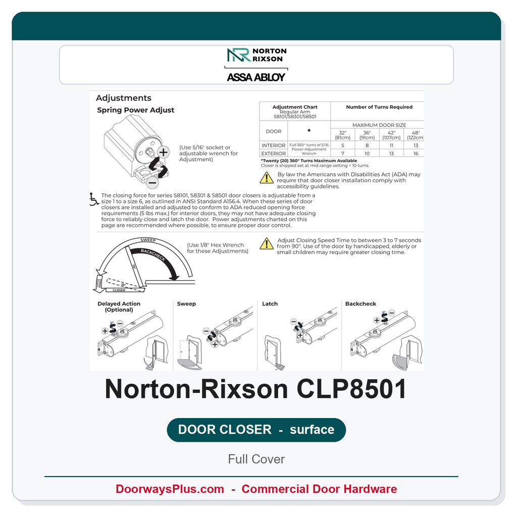 Norton CLP8501 Surface Door Closer | CloserPlus Arm | Full Cover