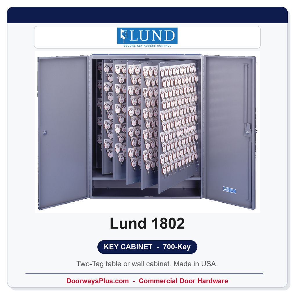 Lund 1802 Table or Wall Key Cabinet | 700-Key Two-Tag | Made in USA