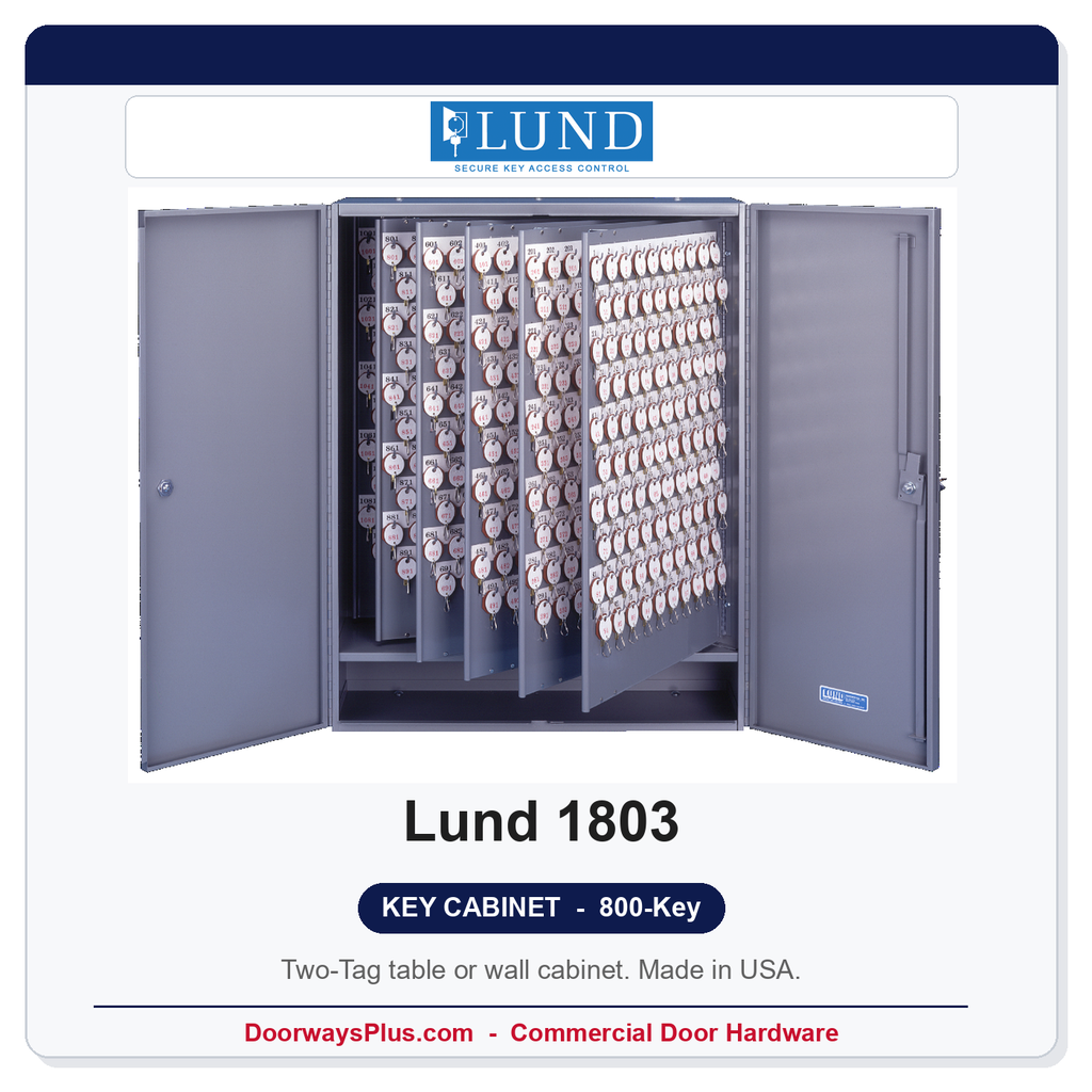Lund 1803 Table or Wall Key Cabinet | 800-Key Two-Tag | Made in USA