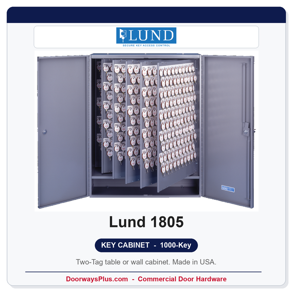 Lund 1805 Table or Wall Key Cabinet | 1000-Key Two-Tag | Made in USA