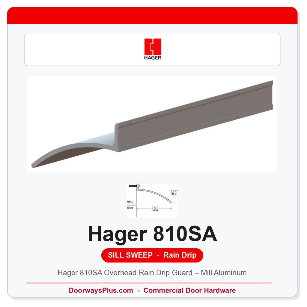 Hager 810SA Overhead Rain Drip Guard – Mill Aluminum
