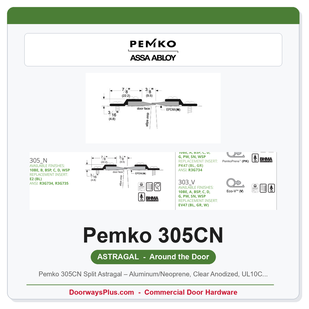 Pemko 305CN Split Astragal – Aluminum/Neoprene, Clear Anodized, UL10C Fire Rated
