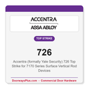 Accentra (formally Yale Security) 726 Top Strike for 7170 Series Surface Vertical Rod Devices