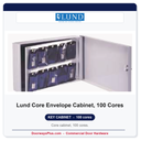 Lund Core Envelope Cabinet, 100 Cores